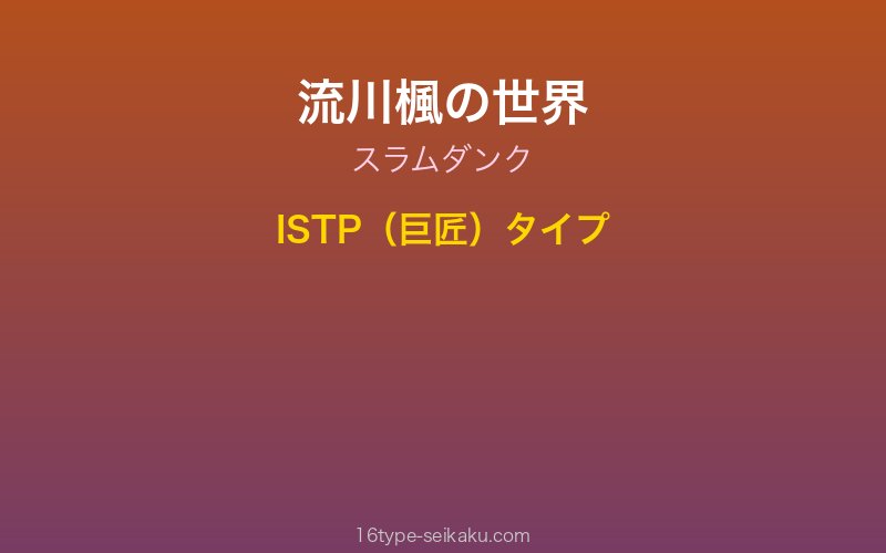 流川楓 キャラクターイメージ