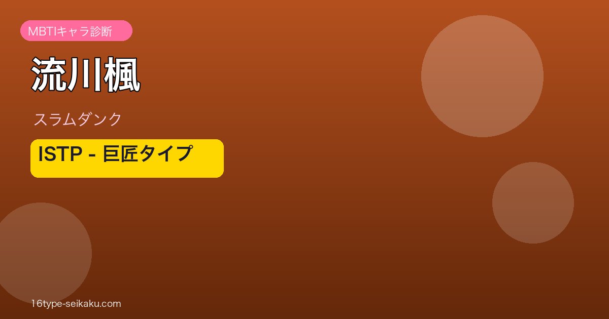 流川楓 ISTP アイキャッチ