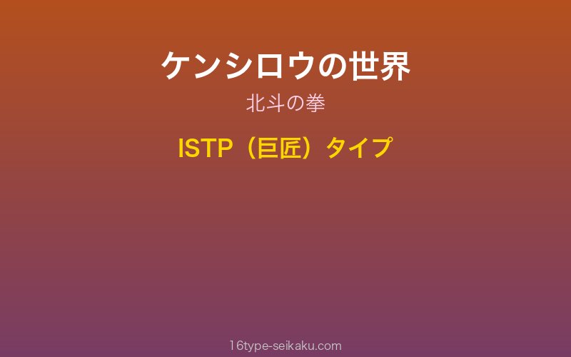 ケンシロウイメージ