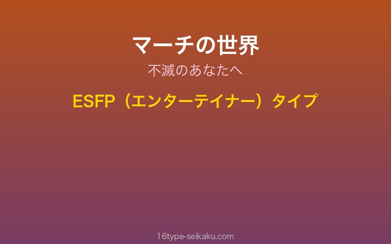 マーチ キャラクターイメージ
