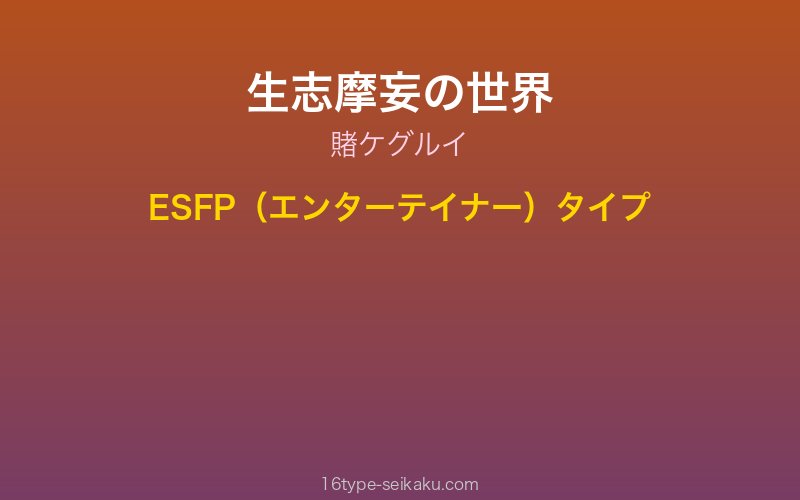 生志摩妄 キャラクターイメージ
