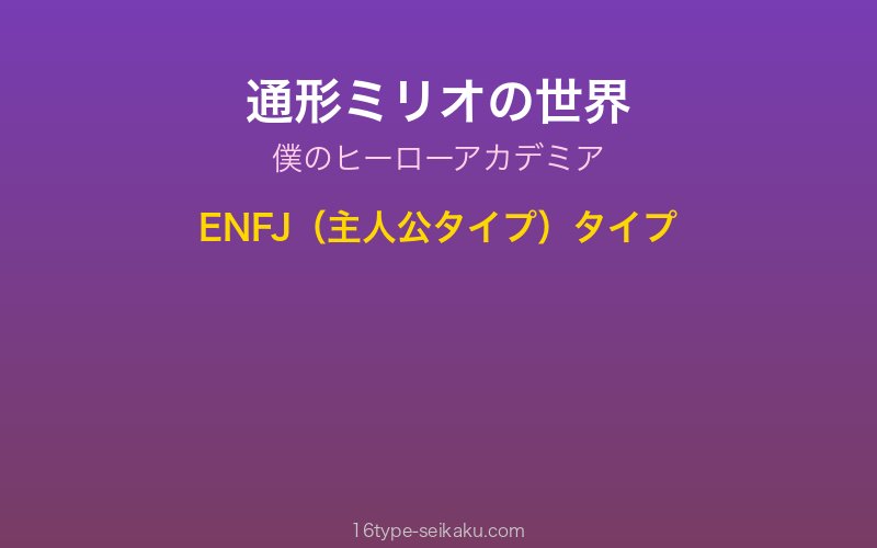 通形ミリオ キャラクターイメージ