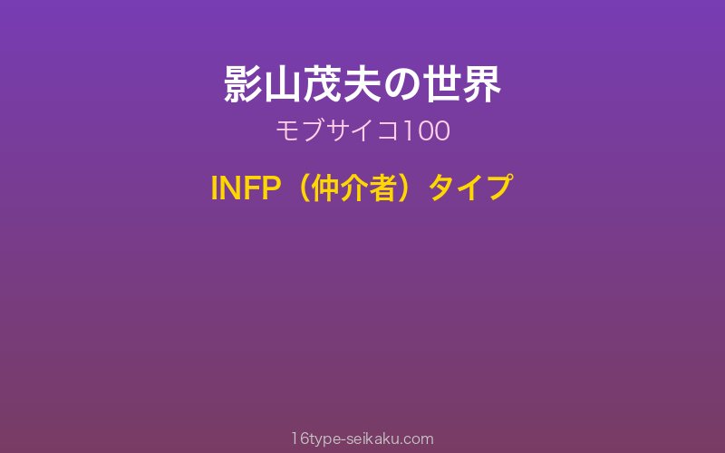 影山茂夫 キャラクターイメージ