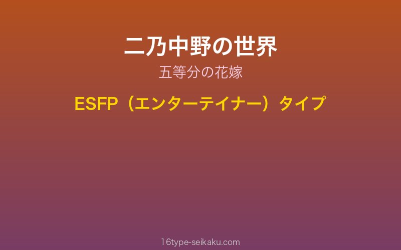 二乃中野 キャラクターイメージ
