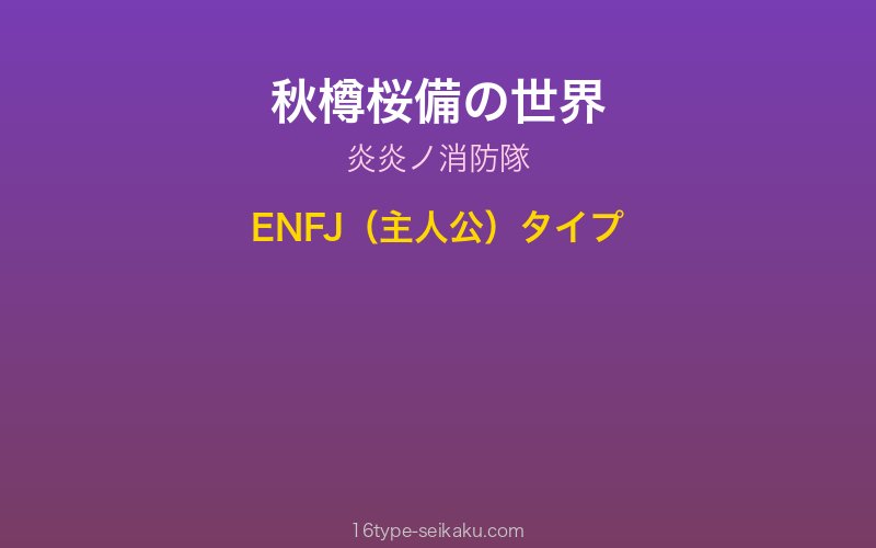 キャラクターイメージ