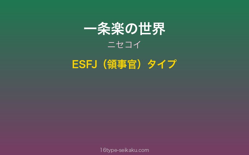 一条楽 キャラクターイメージ