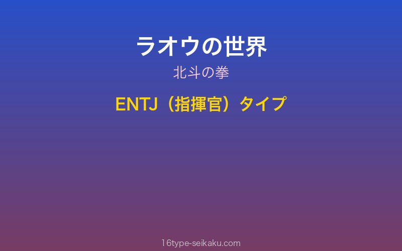 ラオウイメージ