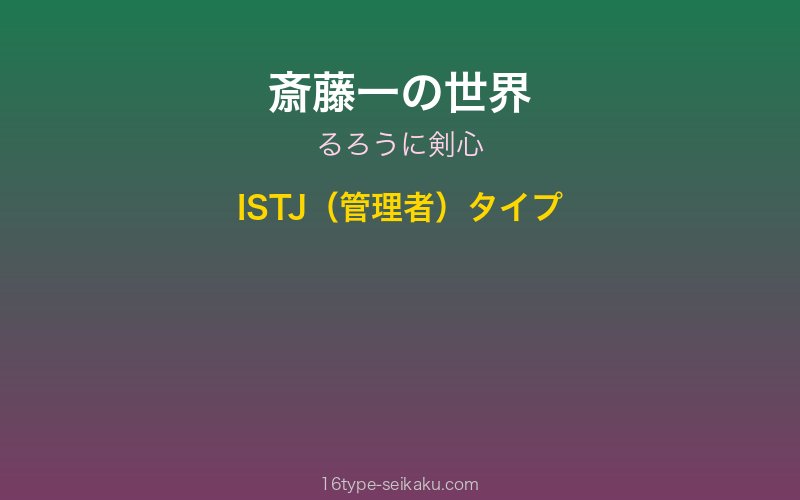 キャラクターイメージ