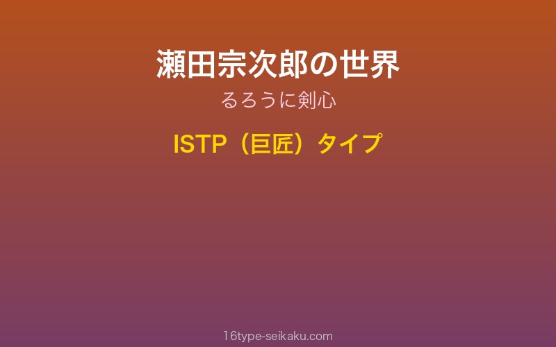 瀬田宗次郎 キャラクターイメージ
