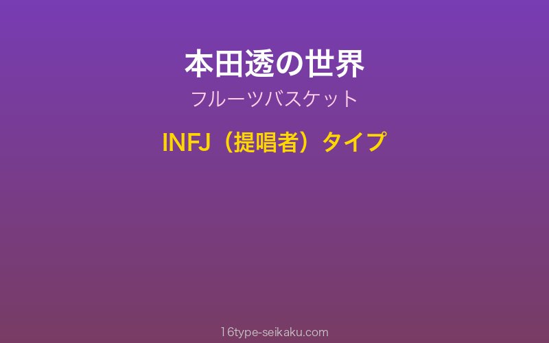 本田透 キャラクターイメージ