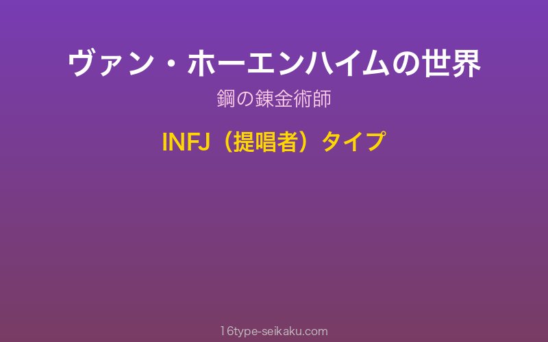 ヴァン・ホーエンハイム キャラクターイメージ