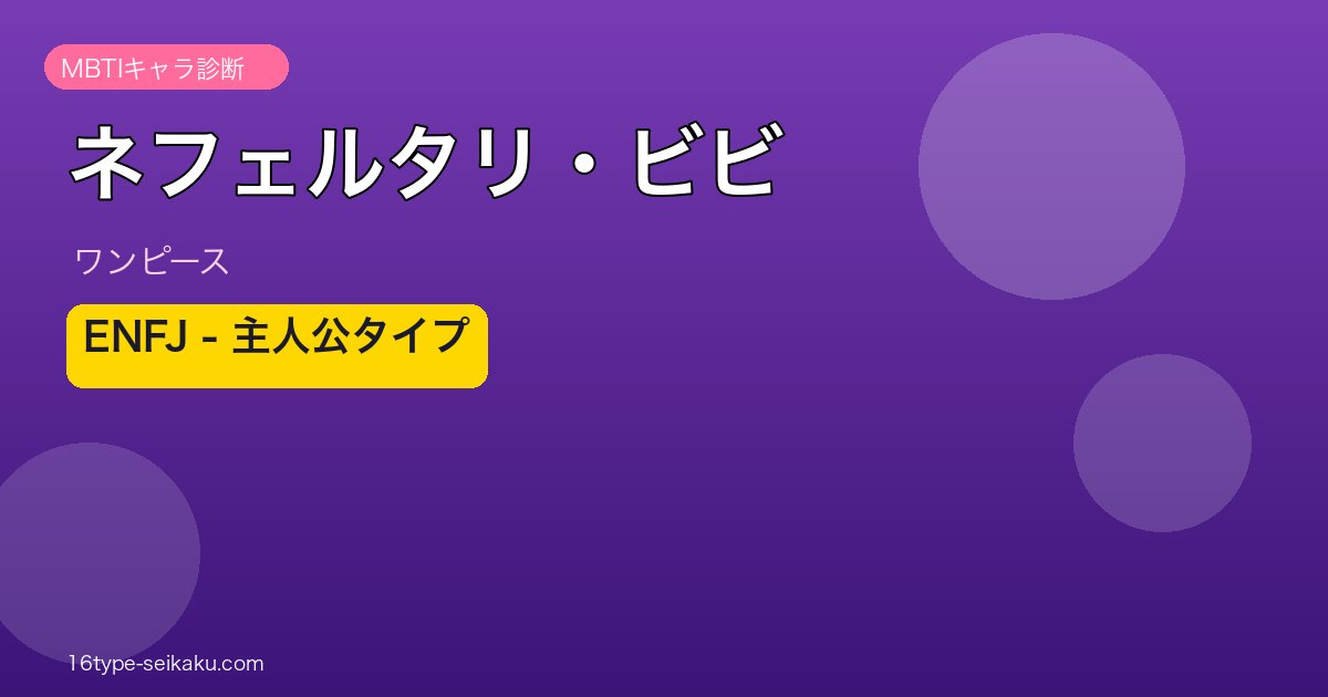 ネフェルタリ・ビビのMBTIアイキャッチ