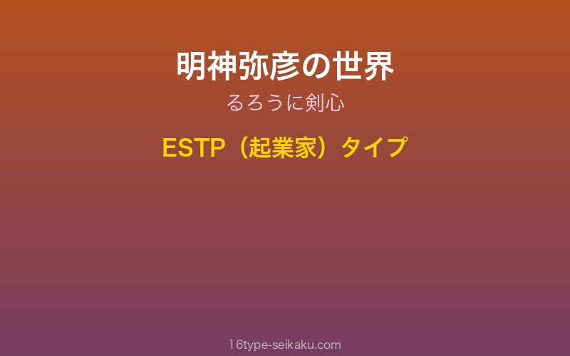 明神弥彦 キャラクターイメージ