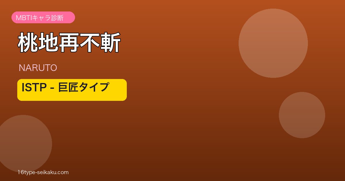 桃地再不斬のMBTI