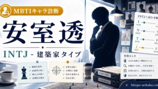 安室透のMBTIキャラ診断アイキャッチ画像