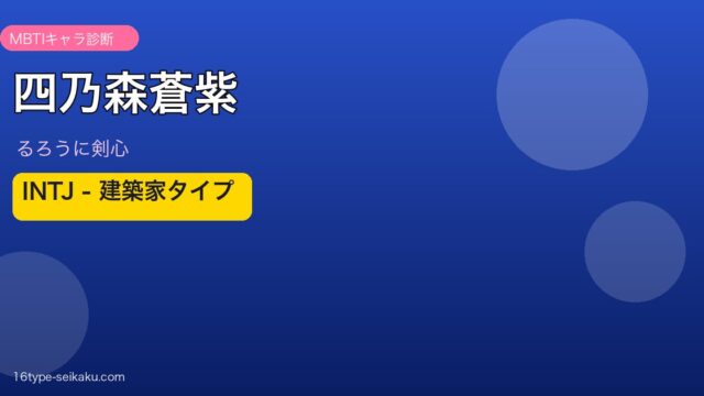 四乃森蒼紫 INTJ アイキャッチ
