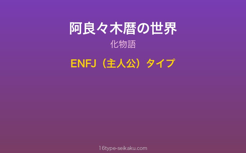 阿良々木暦 キャラクターイメージ