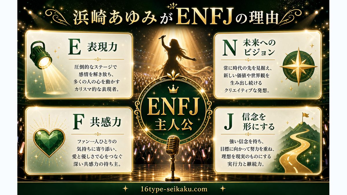 浜崎あゆみがENFJタイプである理由の要点をまとめたMBTI人物分析インフォグラフィック