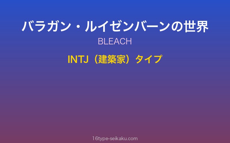 バラガン・ルイゼンバーン キャラクターイメージ