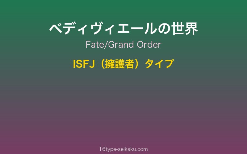 キャラクターイメージ