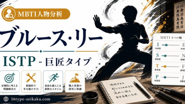 ブルース・リーのMBTI人物分析アイキャッチ画像