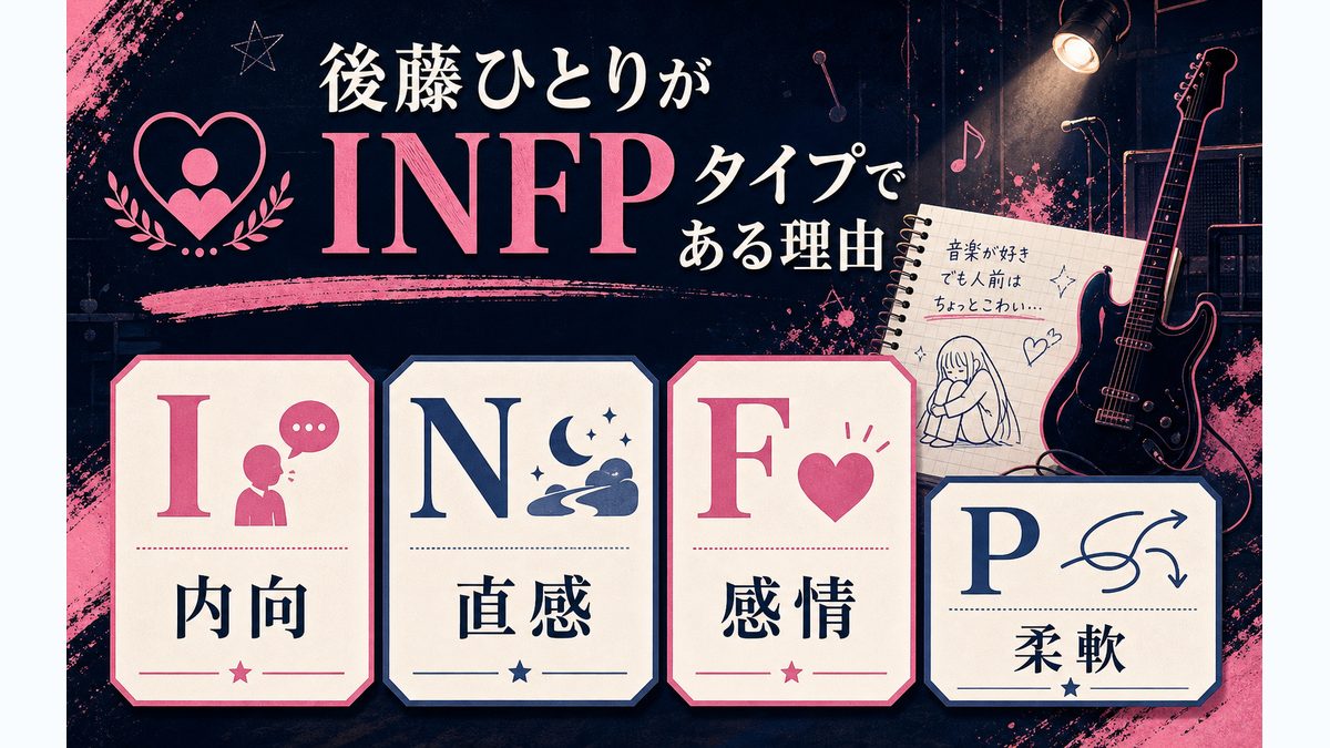 後藤ひとりがINFPタイプである理由の要点をまとめたMBTIキャラ診断インフォグラフィック