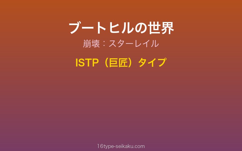キャラクターイメージ