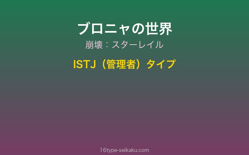 キャラクターイメージ