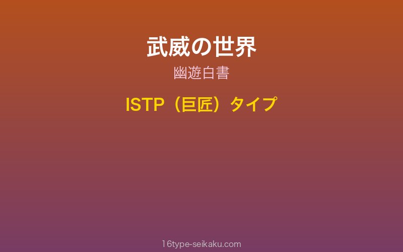 武威 キャラクターイメージ