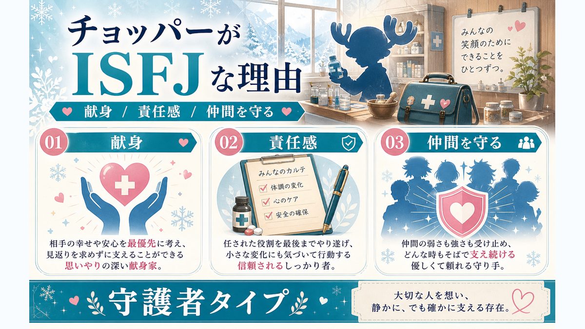 なぜトニートニー・チョッパー（ワンピース）がISFJ（守護者）なのかの要点をまとめたMBTIキャラ診断インフォグラフィック