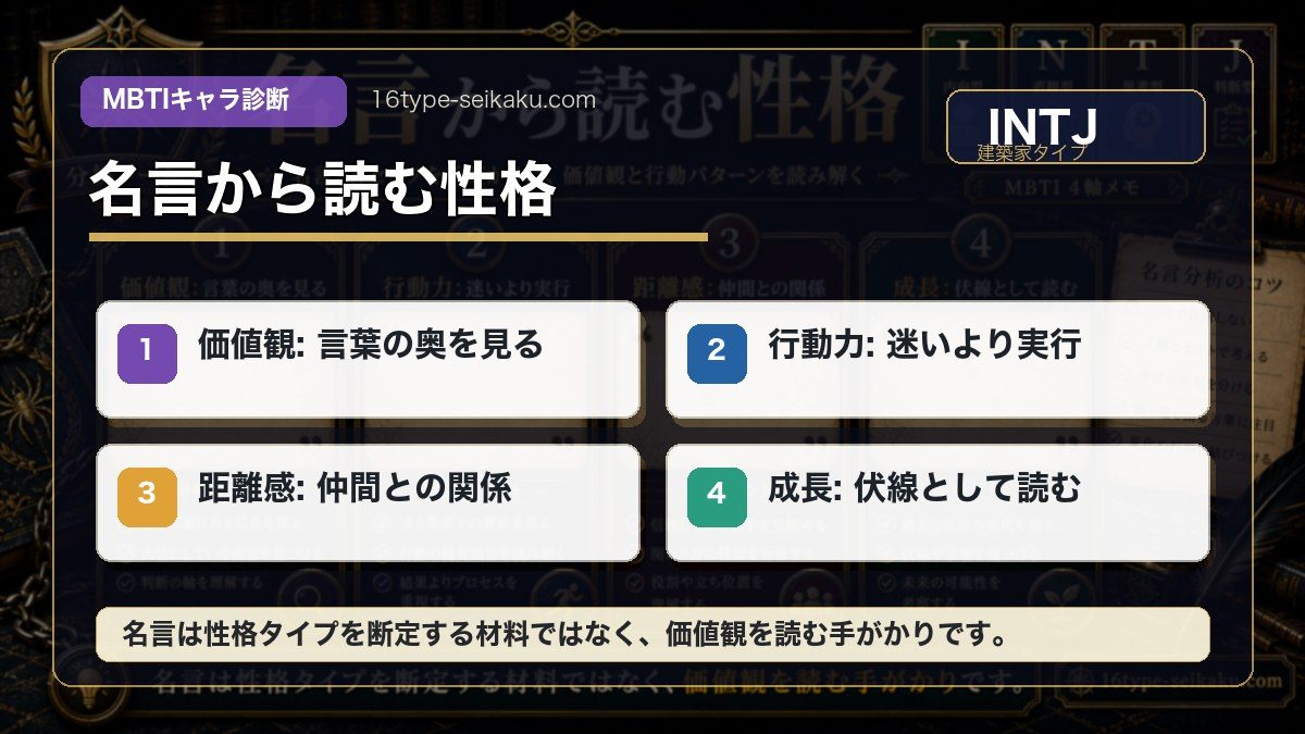 クロロ・ルシルフルの心に残る名言5選の要点をまとめたMBTIキャラ診断インフォグラフィック