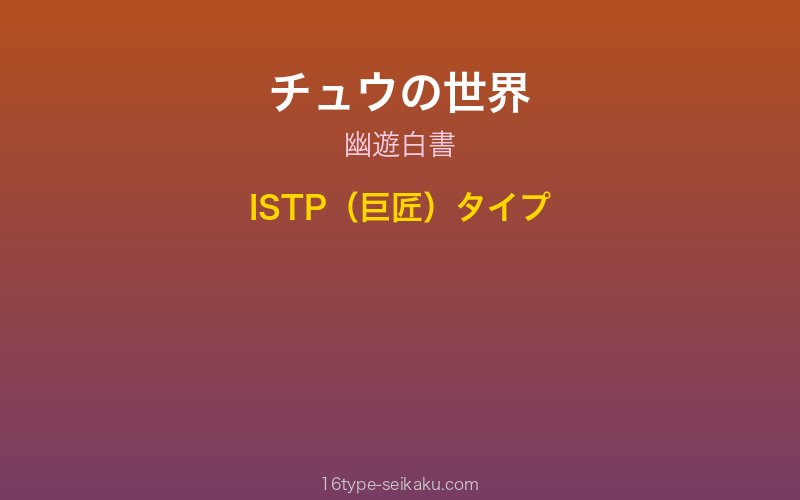 チュウ キャラクターイメージ