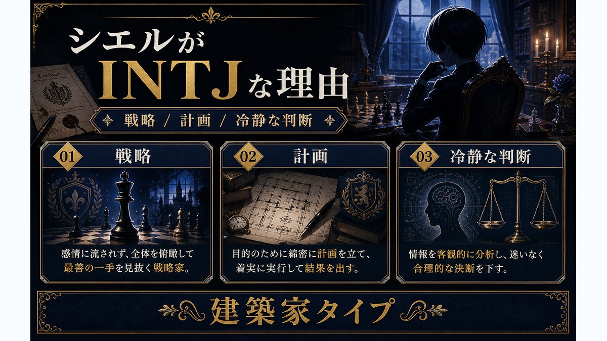 シエル・ファントムハイヴがINTJタイプである理由の要点をまとめたMBTIキャラ診断インフォグラフィック