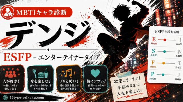 デンジのMBTIキャラ診断アイキャッチ画像