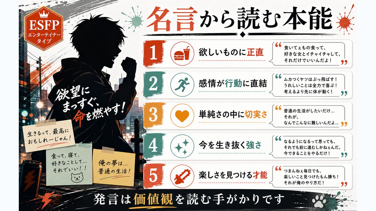 デンジの心に残る名言・名セリフ5選の要点をまとめたMBTIキャラ診断インフォグラフィック