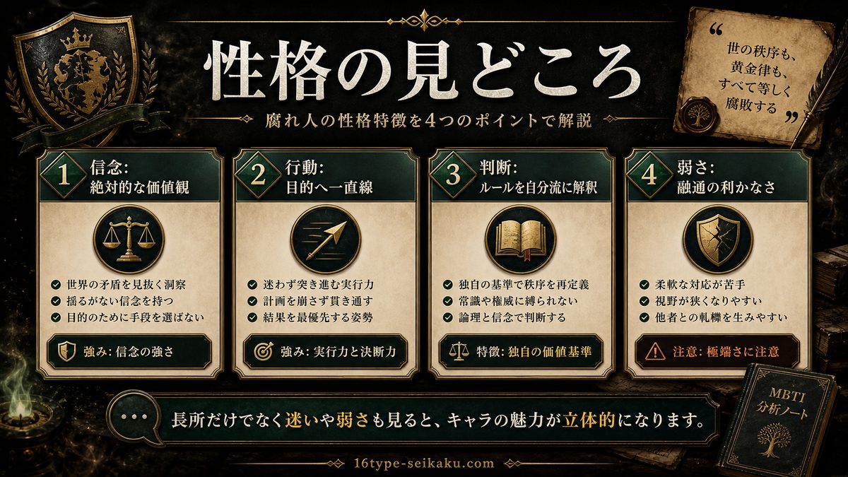 腐れ人の性格特徴の要点をまとめたMBTIキャラ診断インフォグラフィック