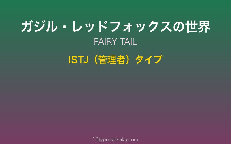 ガジル・レッドフォックス キャラクターイメージ