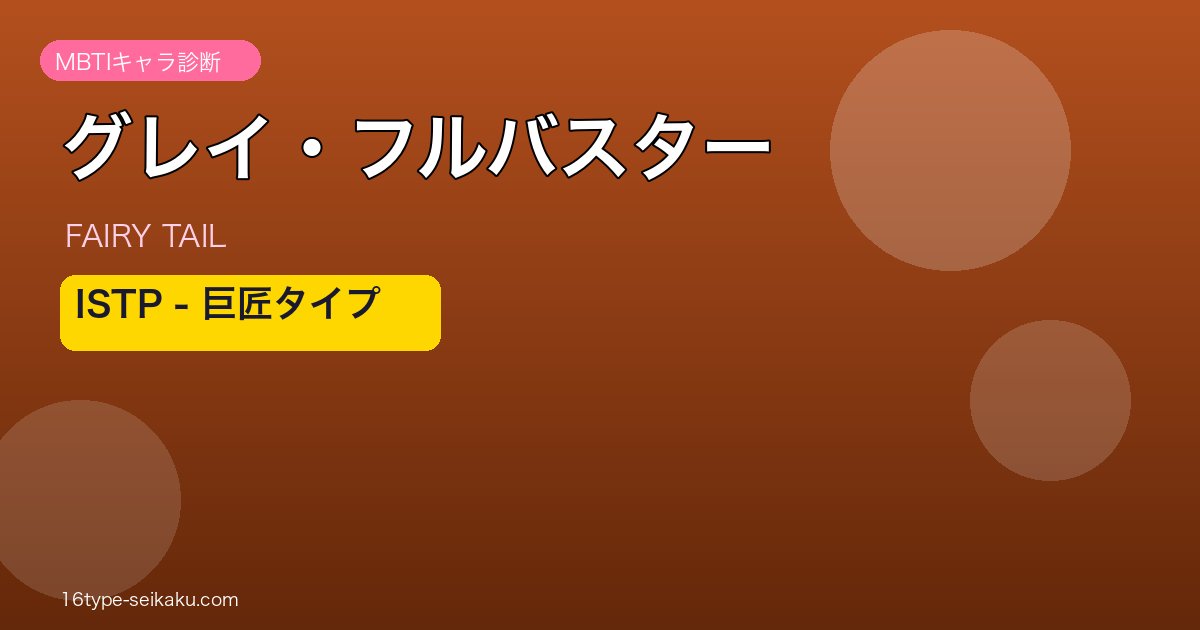 グレイ・フルバスター ISTP アイキャッチ