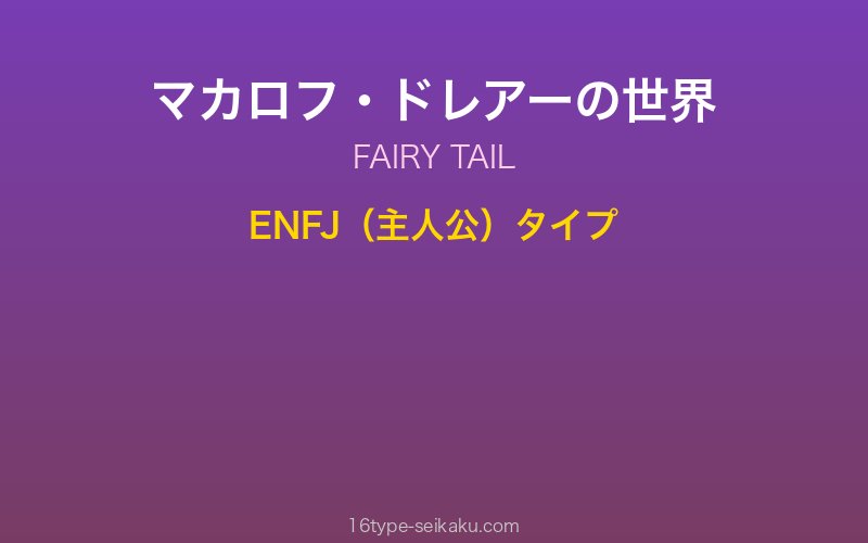 マカロフ・ドレアー キャラクターイメージ