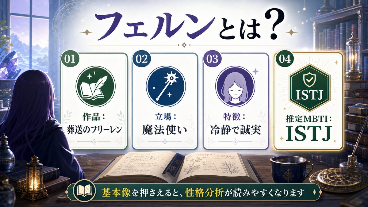 フェルン（葬送のフリーレン）とは？の要点をまとめたMBTIキャラ診断インフォグラフィック