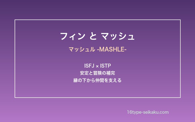 フィン・エイムズとマッシュル仲間たちの関係を象徴するイメージ画像