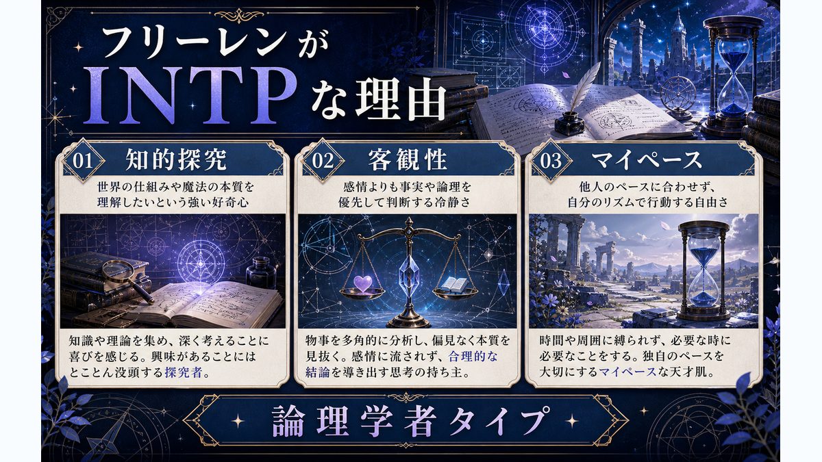 なぜフリーレン(葬送のフリーレン)がINTP(論理学者)なのかの要点をまとめたMBTIキャラ診断インフォグラフィック