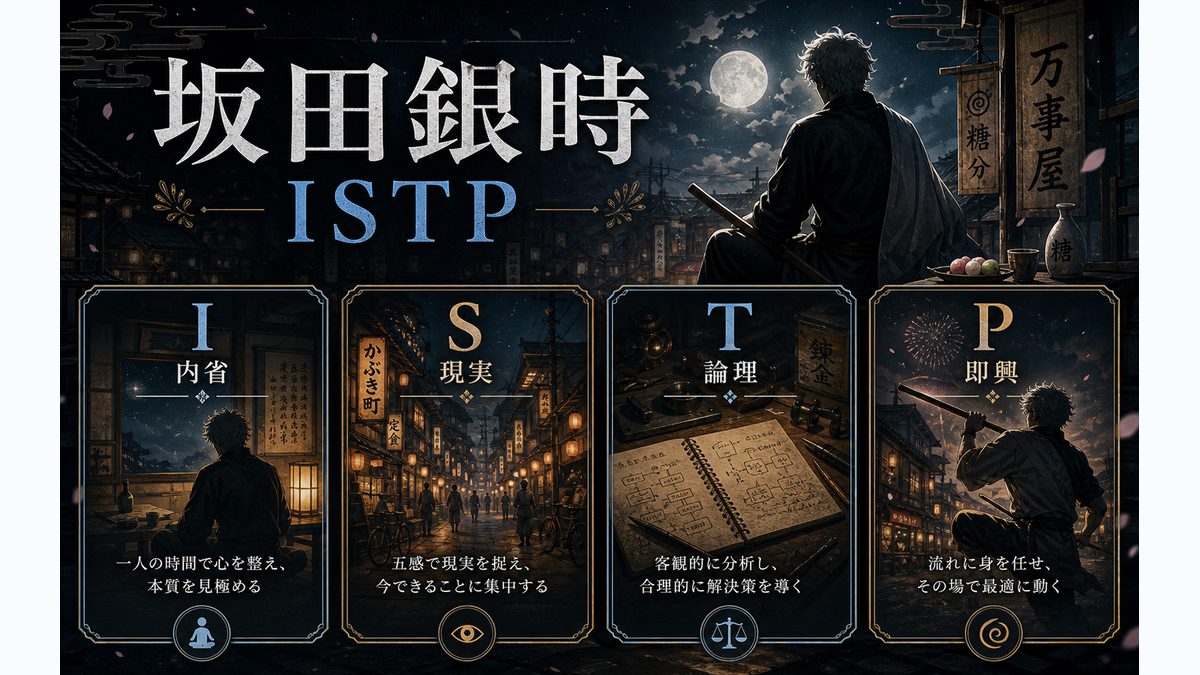 坂田銀時がISTPタイプである理由の要点をまとめたMBTIキャラ診断インフォグラフィック