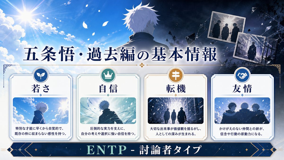 五条悟(過去編)の基本情報の要点をまとめたMBTIキャラ診断インフォグラフィック
