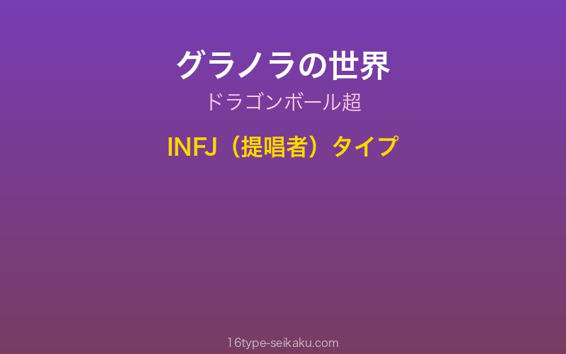 グラノラ キャラクターイメージ