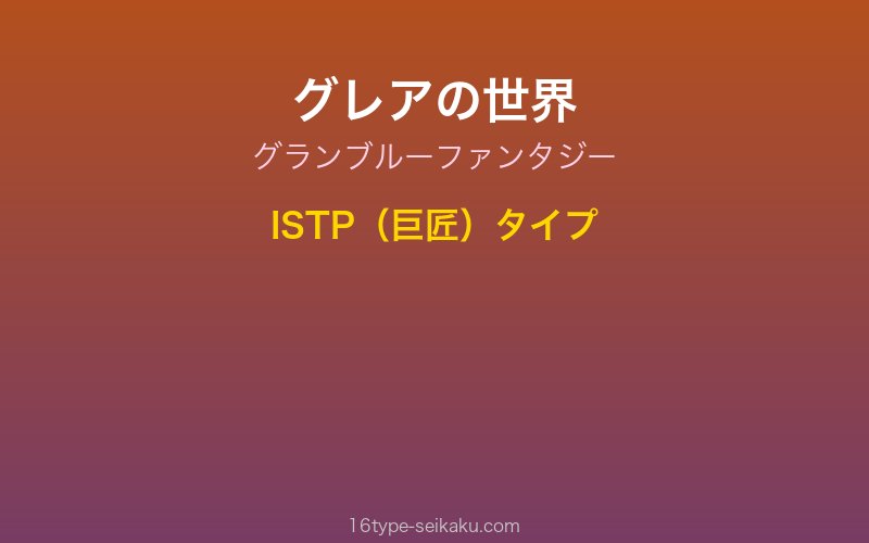 キャラクターイメージ