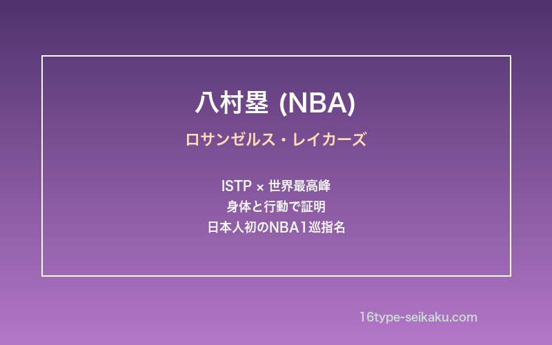 八村塁のNBAアスリートとしての姿勢を象徴するイメージ画像