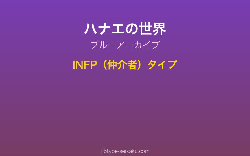 キャラクターイメージ