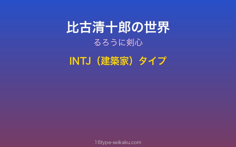 比古清十郎 キャラクターイメージ