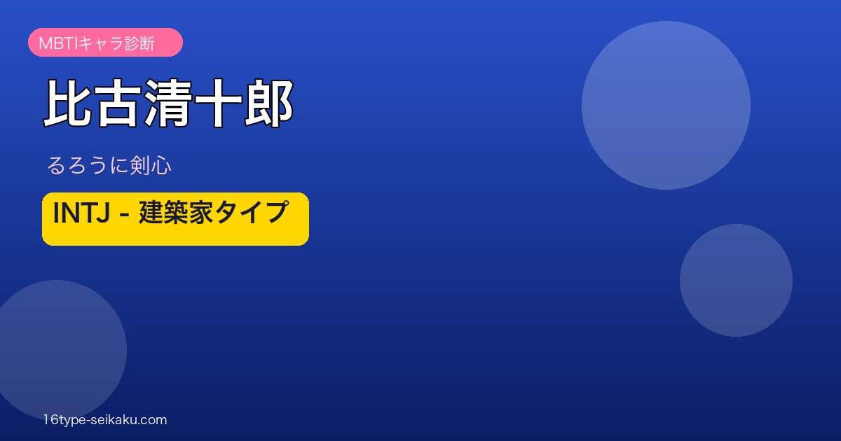 比古清十郎 INTJ アイキャッチ